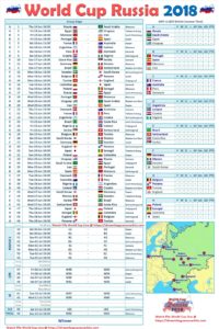 FIFA World Cup 2018 Schedule UK Time