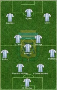 Argentina formation