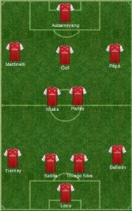 Arsenal Formation