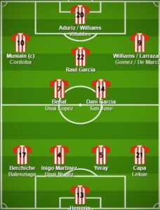 Athletic Bilbao pes formation