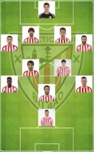 Best Athletic Bilbao Formation