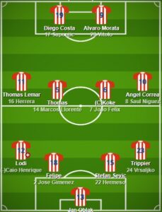 Atletico Madrid pes formation