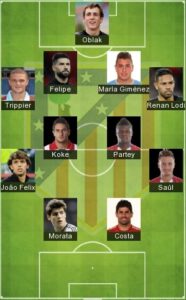 Best Atletico Madrid Formation