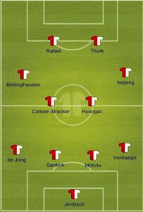 Augsburg uefa formation
