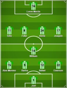 Real Betis pes formation