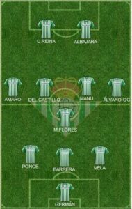 Real Betis Formation
