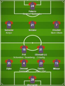 Bologna pes formation