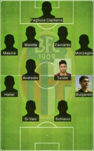 best BOLOGNA formation