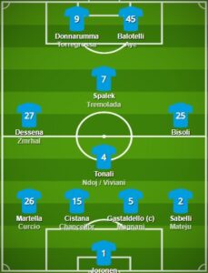 Brescia pes formation