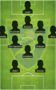 Best Brescia Formation