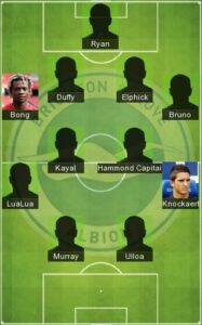Best Brighton Hove Albion Formation