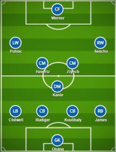 Chelsea pes formation