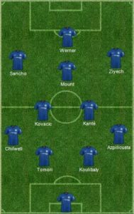 Chelsea Formation
