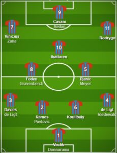 Crystal Palace pes formation