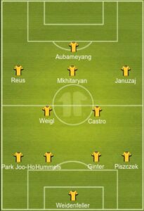 Borussia Dortmund uefa formation