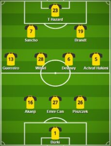 Borussia Dortmund pes formation