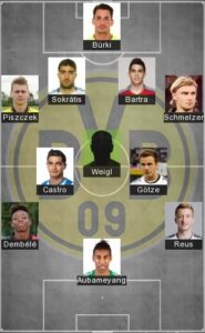 Best Borussia Dortmund Formation