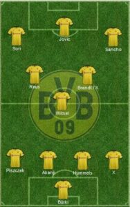 Borussia Dortmund formation