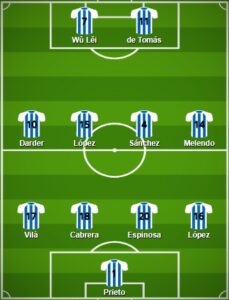 Espanyol pes formation