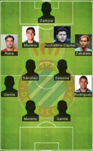 Best Espanyol Formation
