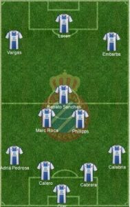 Espanyol Formation