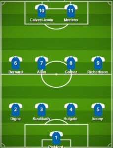 Everton pes formation