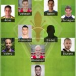 Best Fiorentina Formation