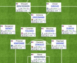 FRANCE fifa formation