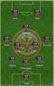 Eintracht Frankfurt Formation