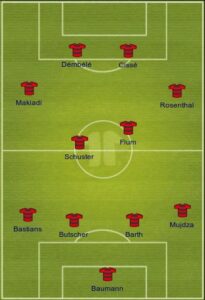 Freiburg uefa formation