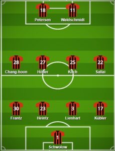 Freiburg pes formation