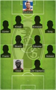 Best Freiburg Formation