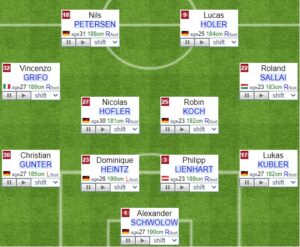 Freiburg fifa formation