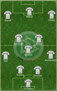 Germany Formation