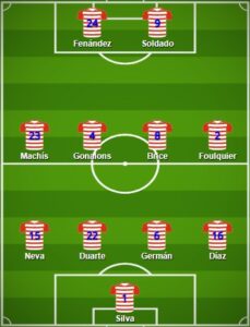 Granada pes formation