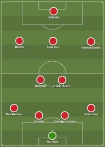 Granada dls formation