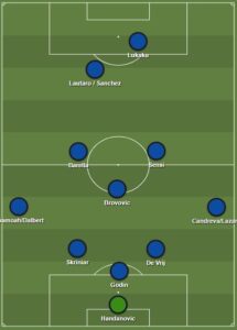 Inter Milan dls formation