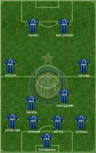 Inter Milan formation