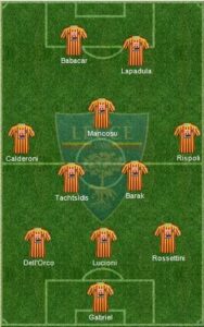 Best Lecce Formation