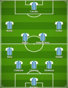 Leganes pes formation