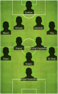 Best Leganes Formation