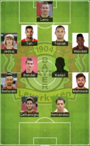 Best Bayer Leverkusen Formation