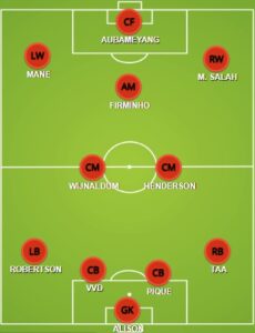 Liverpool pes formation