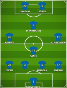 Leicester pes formation