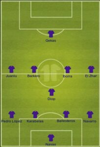 Levante uefa formation
