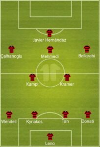 Bayer Leverkusen uefa formation