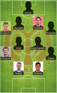 Best Mainz Formation