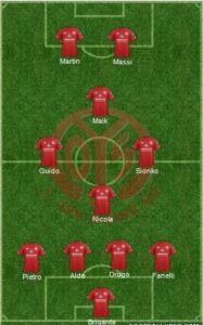 Mainz Formation