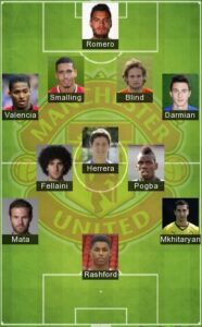 Best Manchester United Formation