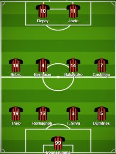 AC Milan pes formation